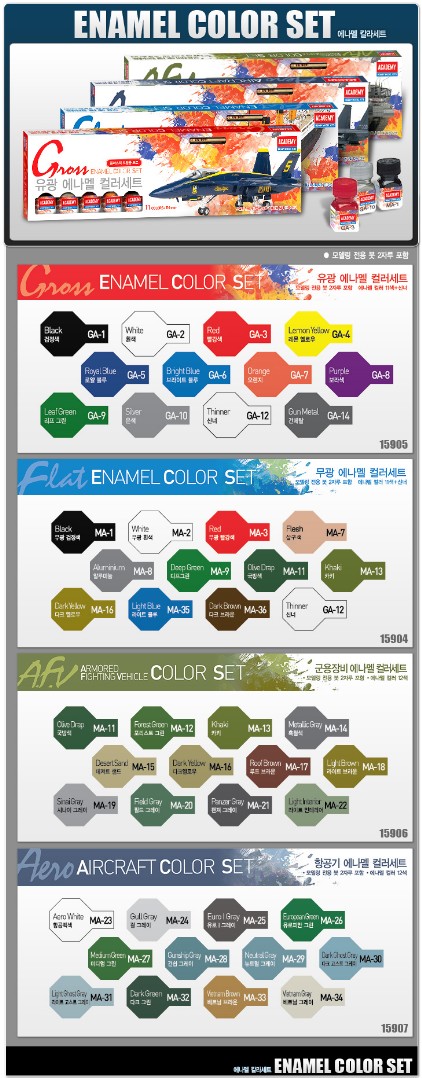 Academy Models Enamel Colour Set: Aero