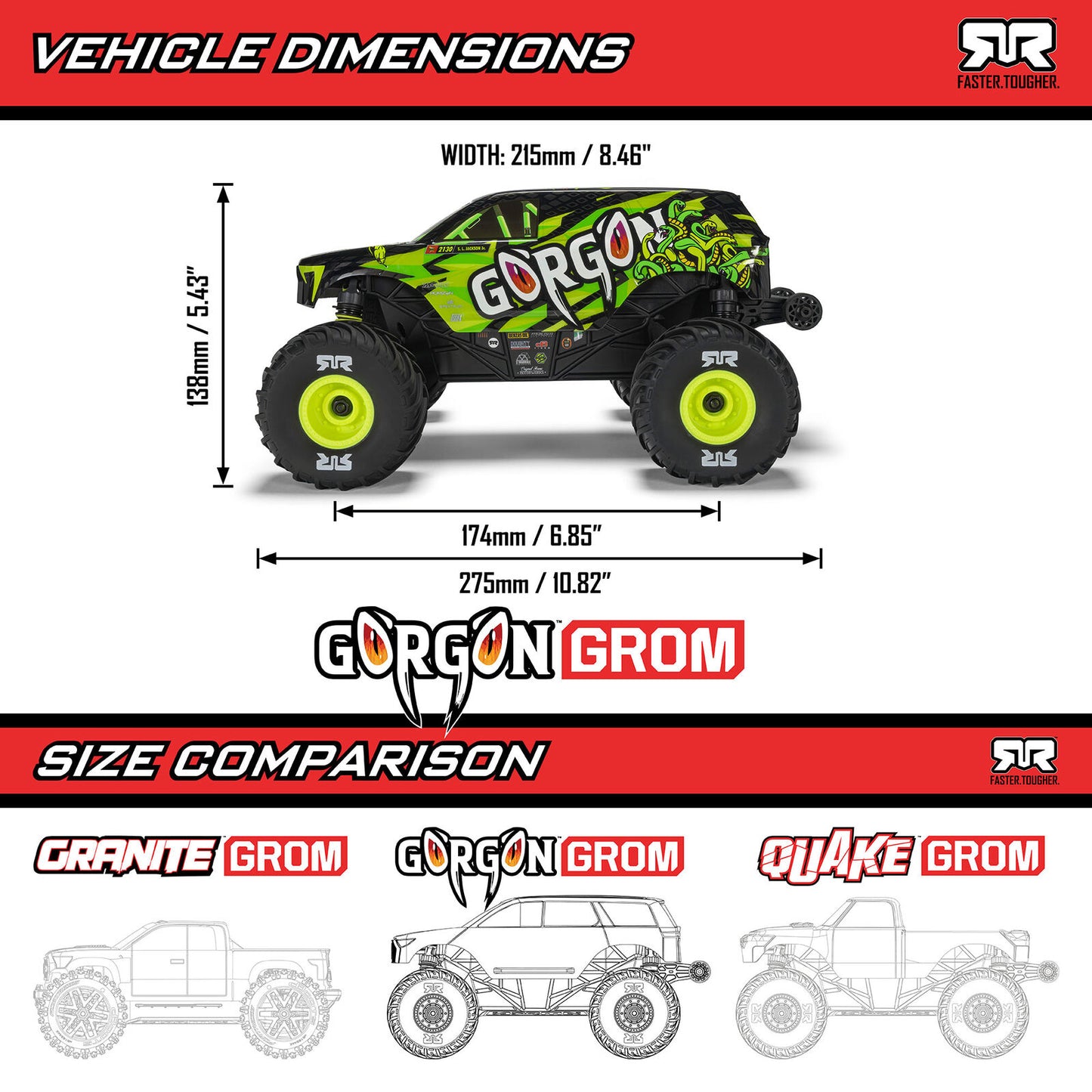 Arrma 1/16 Gorgon GROM Brushed Monster Truck: RTR (Bronze)