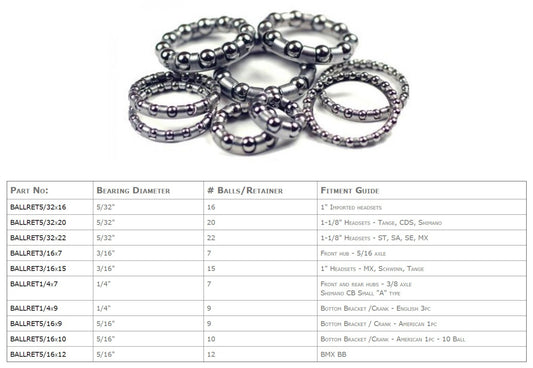 Wheels Manufacturing Ball Retainer Grade 300 3/16 x15